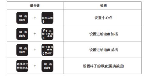 和田玉线切割组合键