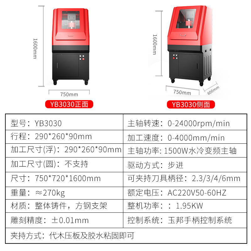 玉石加工设备参数