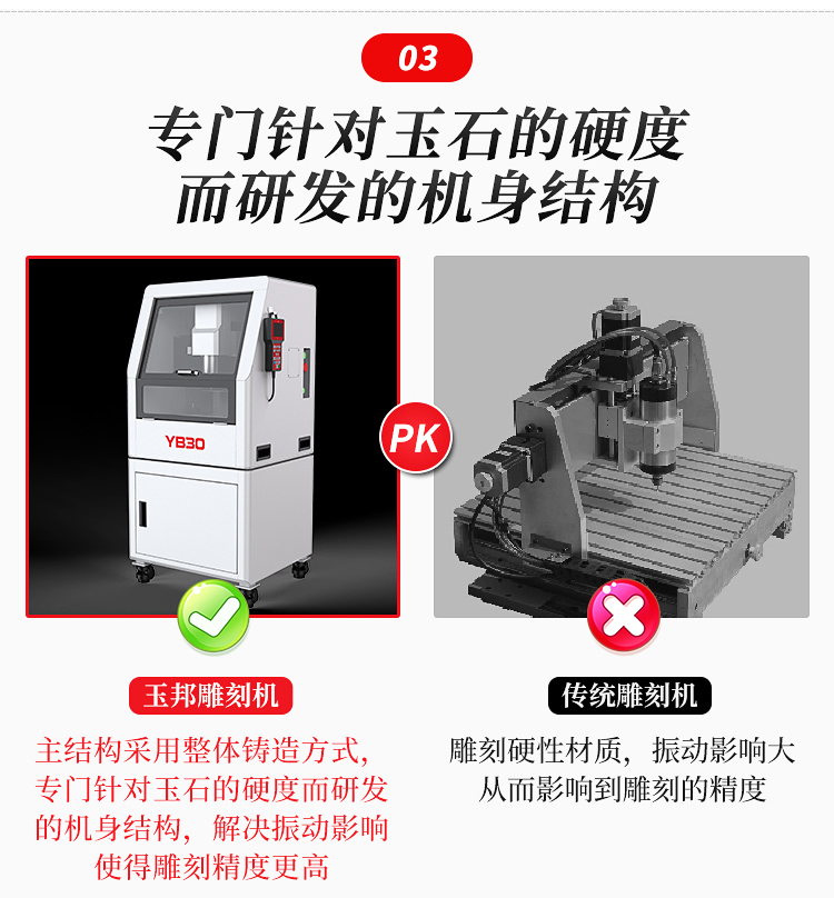 小型玉石2D雕刻机家用